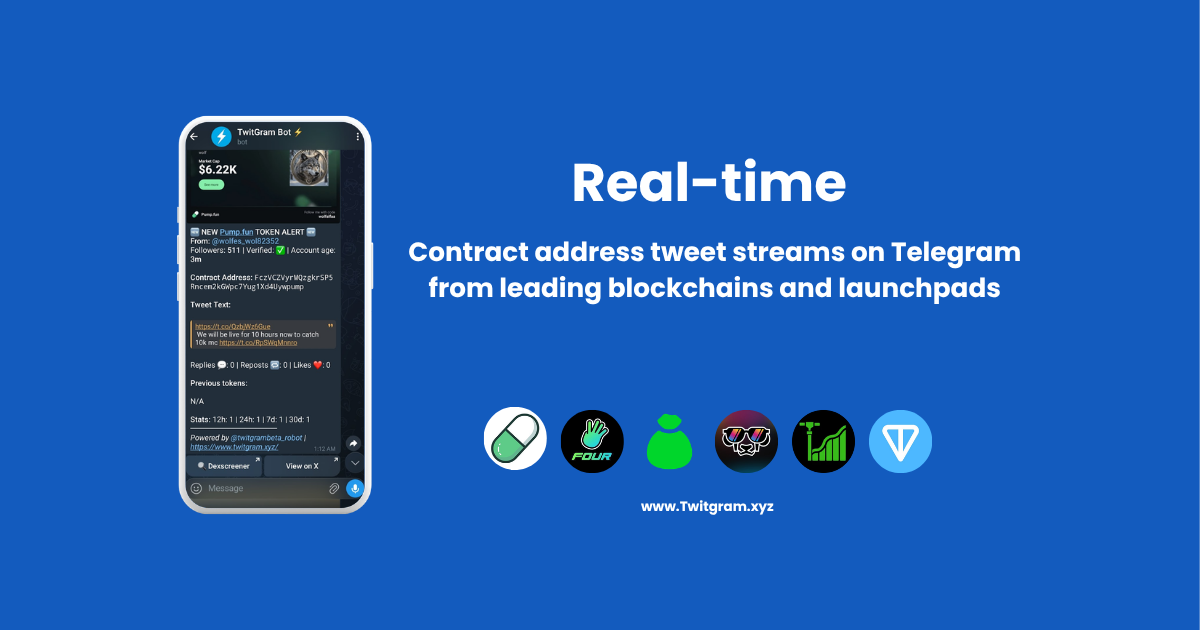 Guide to monitoring launchpad and TON token contract-address tweets with TwitGram CA Streams in Telegram.