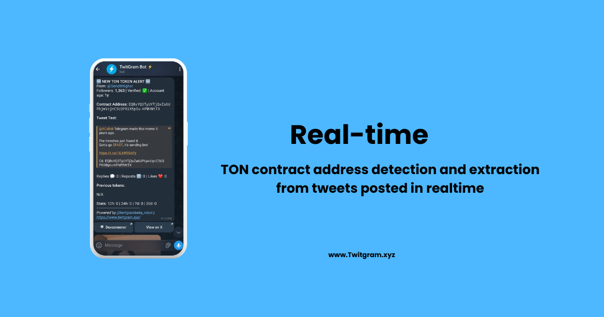 Guide to monitoring TON chain token contract address tweets with TwitGram CA Streams and Telegram alerts.