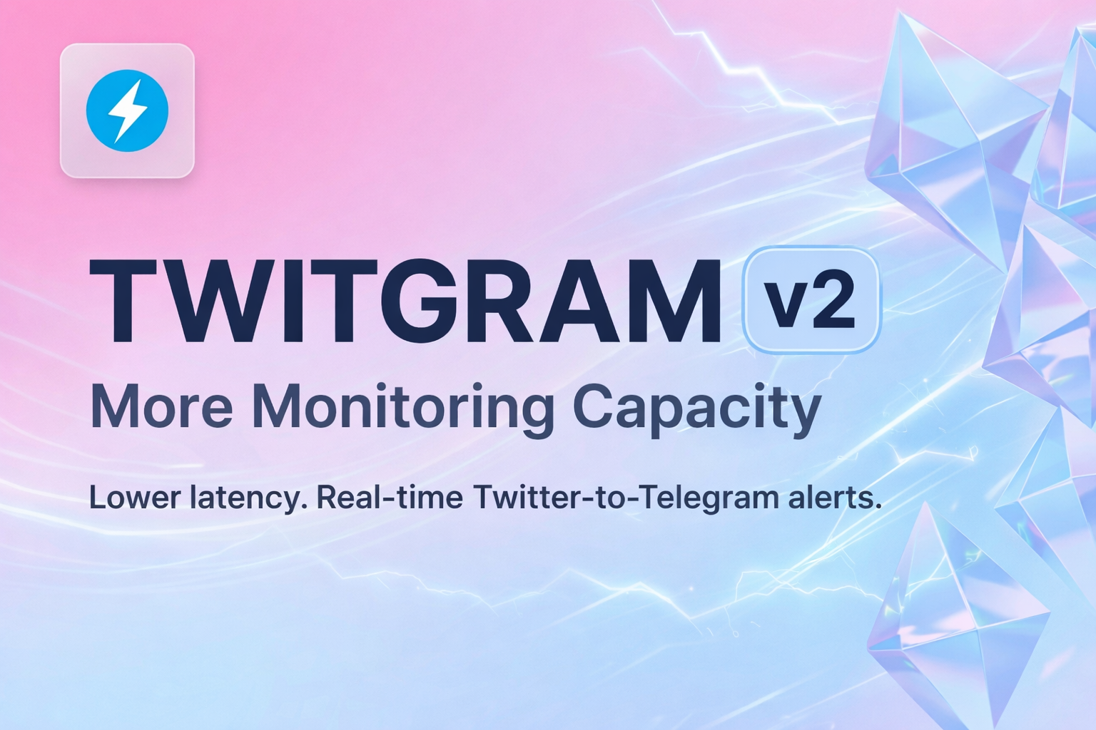 Twitgram V2 feature launch visual highlighting expanded monitoring capacity and Telegram alert routing